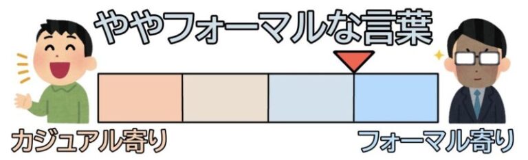 万が一の言い換え15選!ビジネスで使える類語や別の言い方も紹介!
