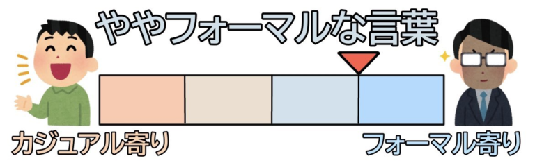 一般的の言い換え15語!ビジネス語や類語・カタカナの表現も紹介!